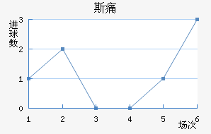 ˹ʹ