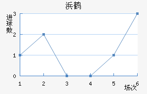 人׿