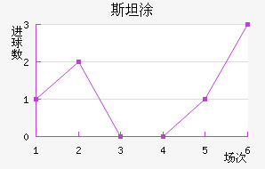 ˹̹Ϳ˽