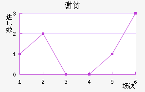 лƶӽ