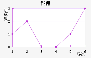 ڼӶ