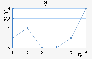 ɳ½