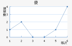 ɵ½
