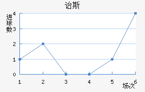 ڱ˹Ͻ