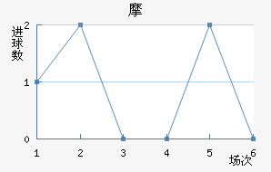 Ħǽ