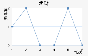̹˹