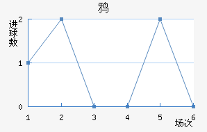 ѻ
