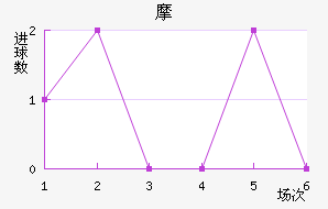 Ħ