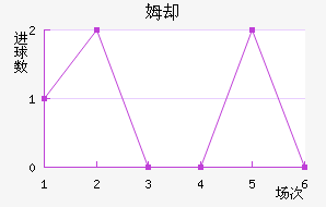 ķȴ̽