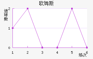 ŷķ˹˽