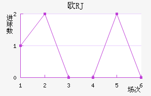 ŷŵRJ