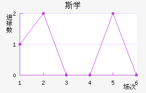 ˹ѧ