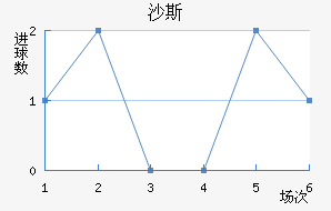 ɳ˹