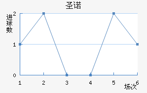 ʥŵ