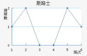 ˹·ʿ