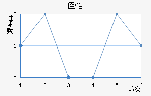 ֶǡ