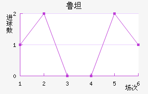 ³̹ŵ˹