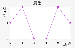 ¹ص˹ʹ