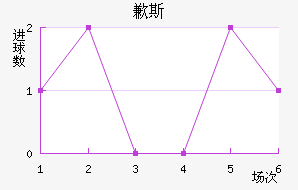 Ǹ˹