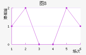 ͼBӽ