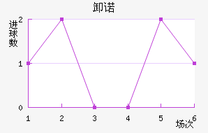 жŵ߽