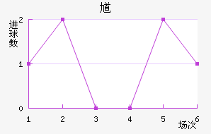 ظ½