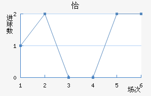 ǡѸٽ
