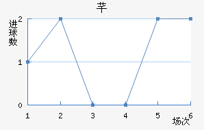 ܷؽ