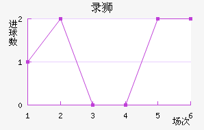 ¼ʨӽ
