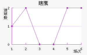Ϲӥ