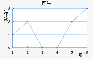 Ұţӽ