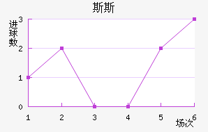˹˹Ī