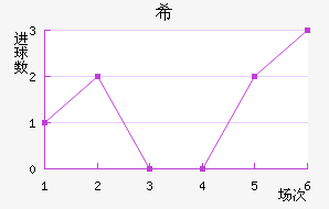 ϣ