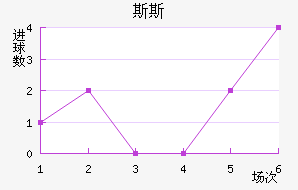 ˹˹½