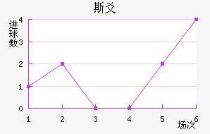 ˹سǽ
