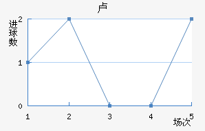 ¬ǽ