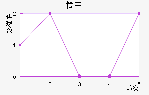 ͲΤ