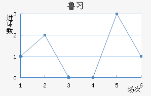 ³ϰ½