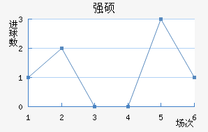 ǿ˶˽