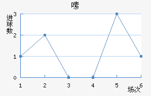 ༱