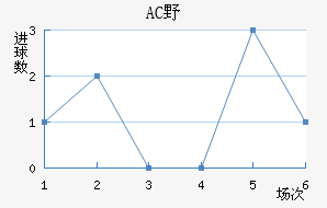 ACҰ޽