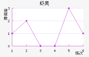Ϻ̵껨
