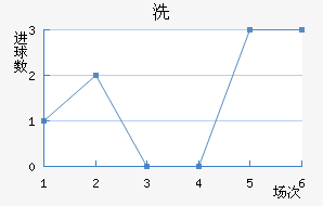 ϴǽ