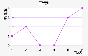 ˹̩
