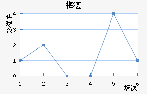 ÷տ˽
