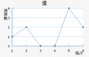 ųǽ
