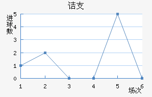 ڵ֧