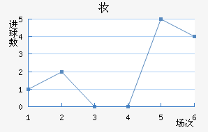 ױǽ