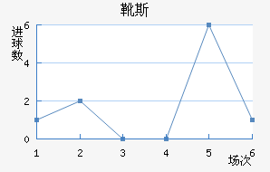 ѥ˹ʿ