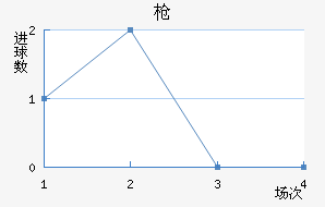 ǹ